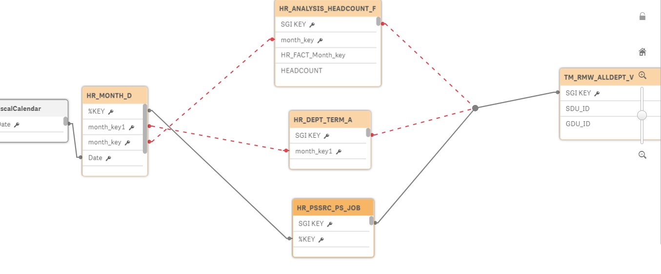 data model.PNG